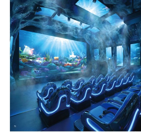 4D Effects Theater - 300-Seat Triple-Screen Immersive Cinema